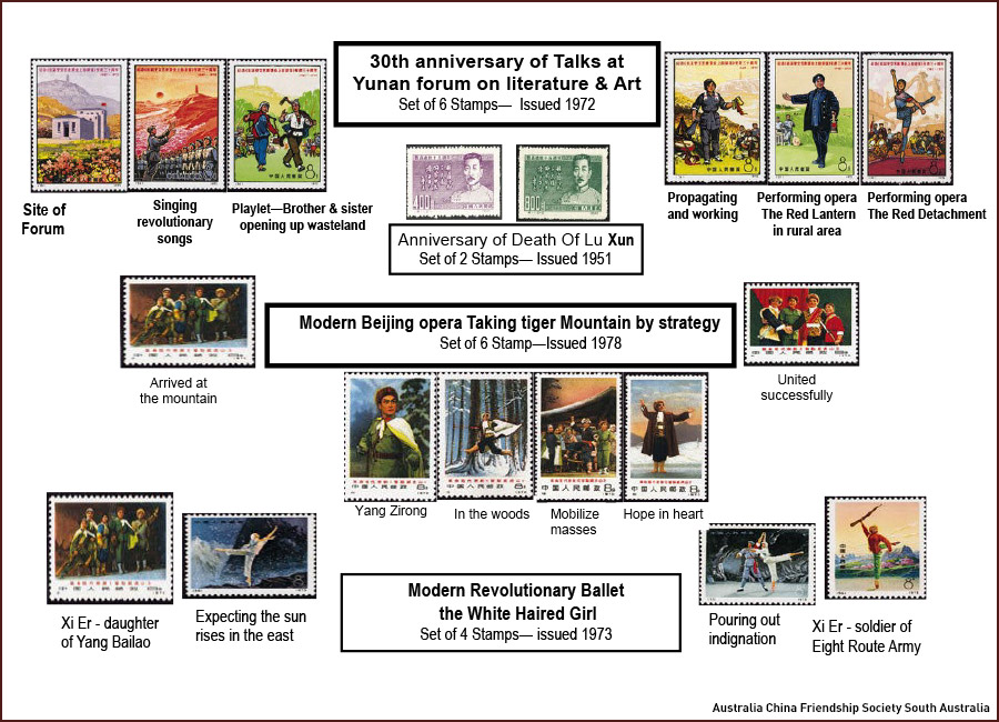 30th Anniversary Stamps