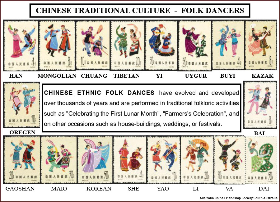 Chinese Folk Dancers Stamps